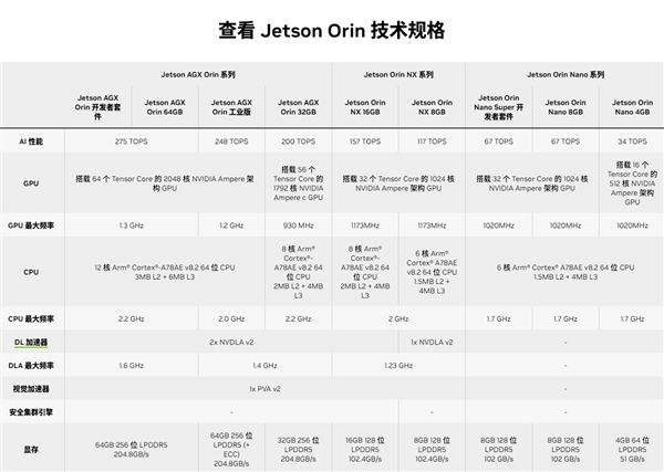 俄罗斯被曝实战测试全新AI死亡无人机(图4)