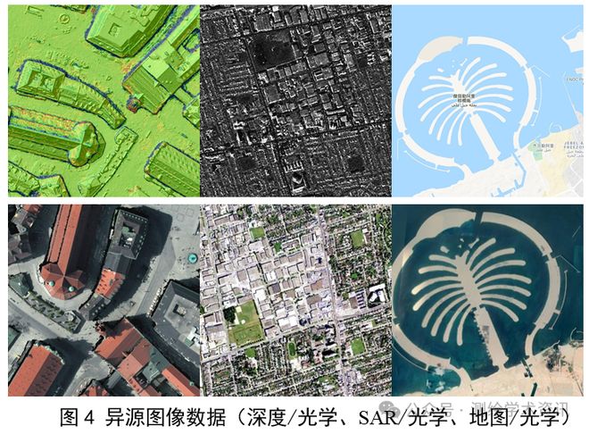 【技术】无人机景象匹配导航关键技术研究综述(图5)