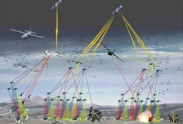 射频武器能否破解数量优势困局？中国氮化镓突围无人机抗干扰(图5)