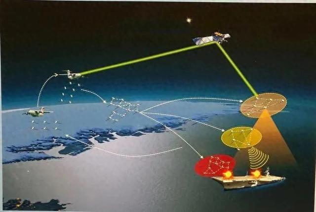 射频武器能否破解数量优势困局？中国氮化镓突围无人机抗干扰(图1)