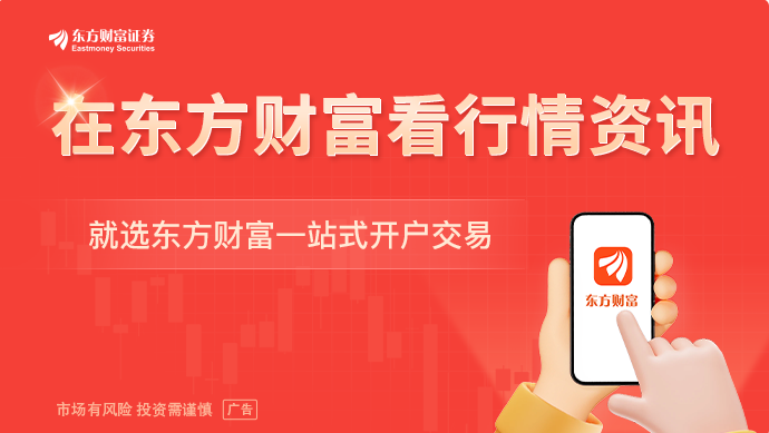 东方财富财经早餐 8月5日周二(图1)