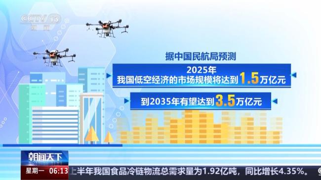 无人机群规划员入职门槛有多高 低空经济新赛道职业“上新”(图3)