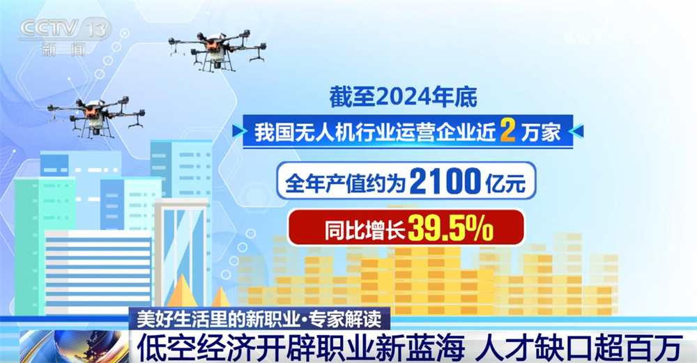 无人机群飞行规划员为夜空绘“天幕” 低空经济“新赛道”开辟职业新蓝海(图12)