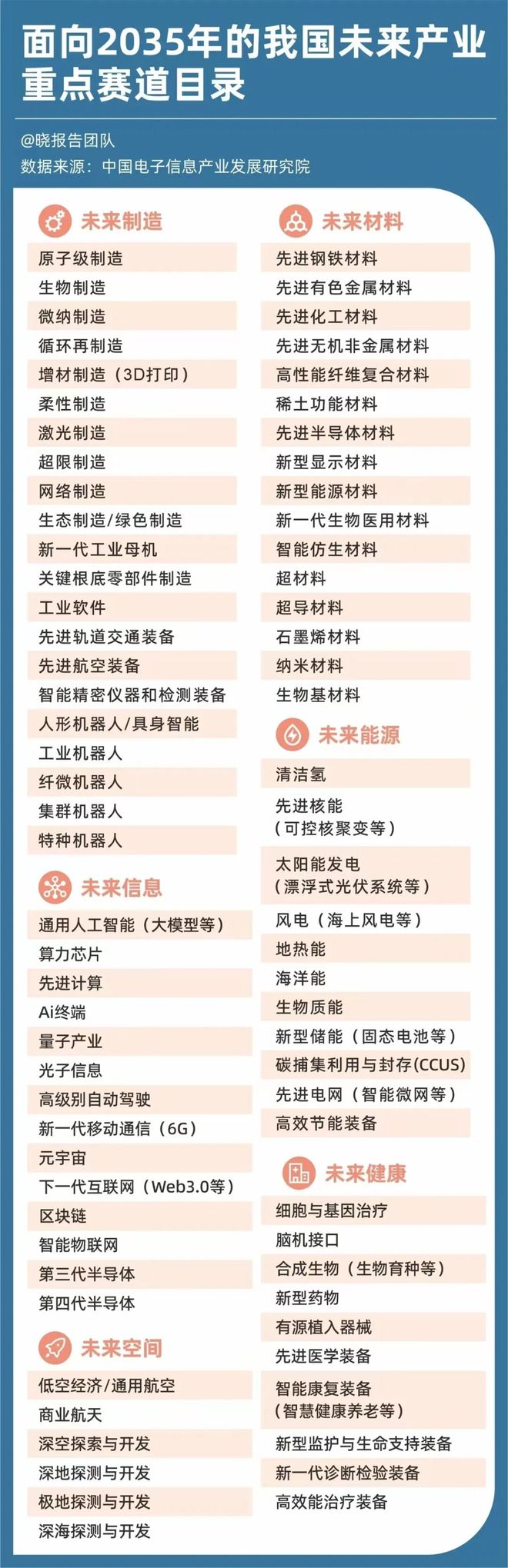 从阅兵场到制造场：大阅兵背后的中国制造进化论(图2)