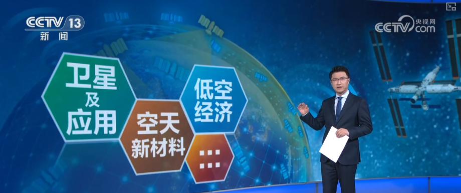 向天空要发展！万亿级市场腾“空”而起 空天信息产业迈向规模化、商业化、智能化(图17)