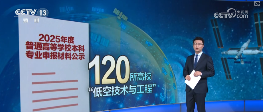 向天空要发展！万亿级市场腾“空”而起 空天信息产业迈向规模化、商业化、智能化(图18)