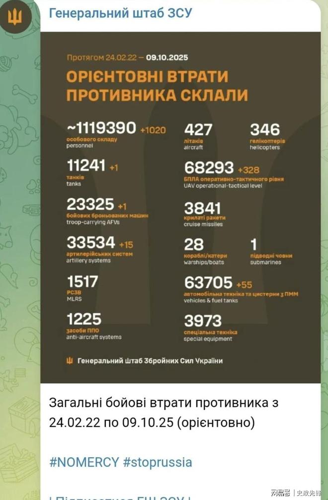 麦当劳向乌克兰捐款1500万美元美乌联手研制顶尖无人机(图1)