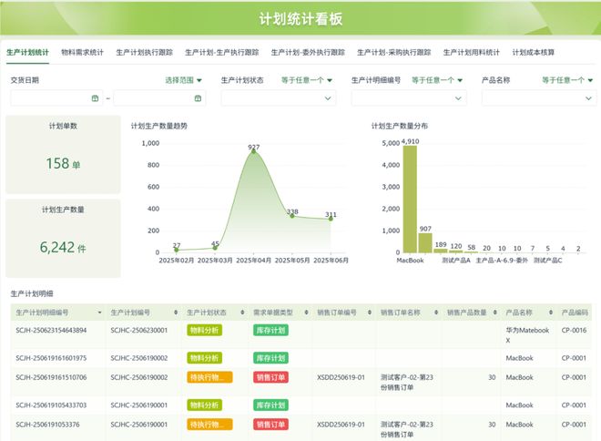 2025 年中国低代码平台实用测评推荐：企业级零代码工具选型指南(图1)