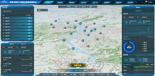 长沙积极构建无人机低空智能监测网助力城市精细治理提质增效(图2)