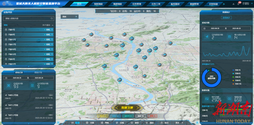 云端有“眸”守星城 长沙积极构建无人机低空智能监测网助力城市精细治理提质增效(图2)