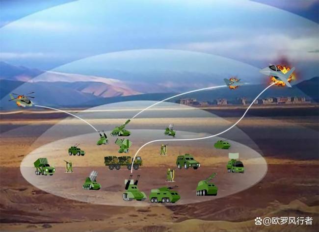 中国不断优化升级人机协同战法 无人装备实现体系融合(图3)