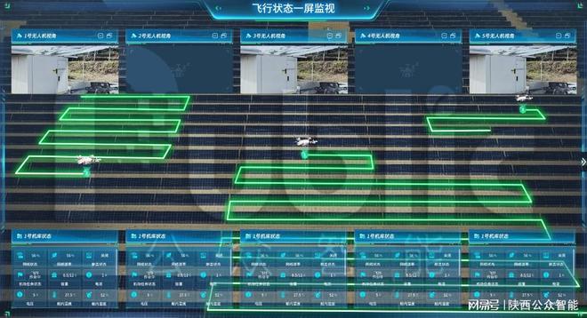 无人机光伏智能巡检系统中的无人机巡检技术分析(图1)
