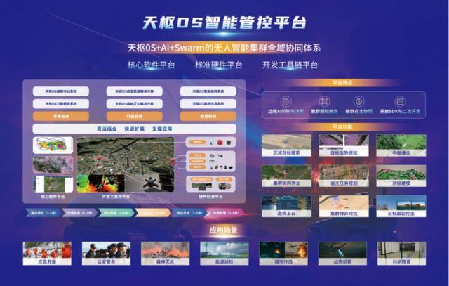 卓翼智能亮相第八届进博会天枢OS首秀破解具身智能体协同难题(图2)