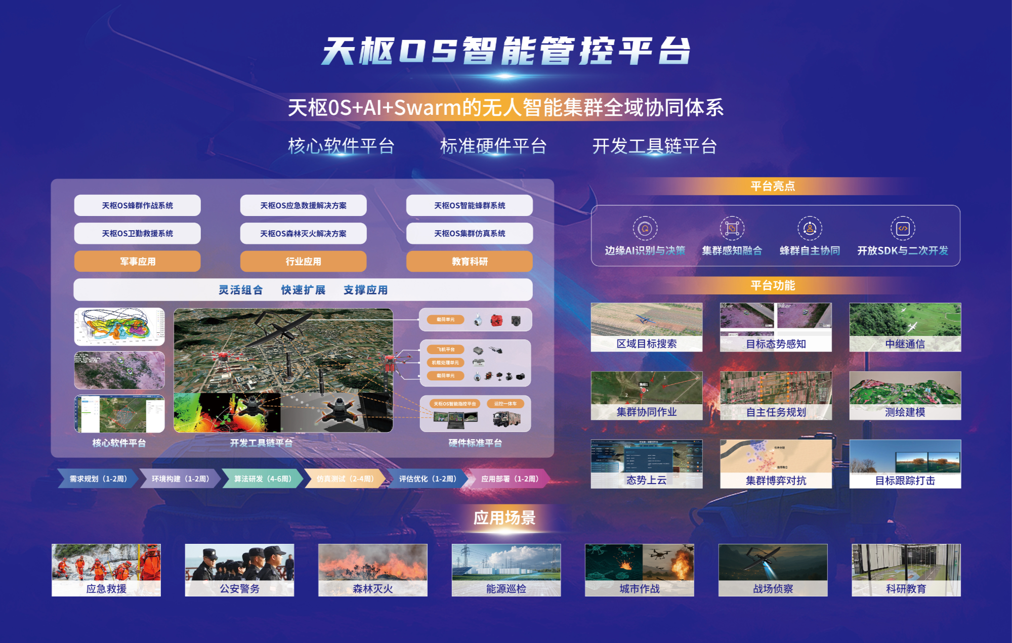 卓翼智能亮相第八届进博会 天枢OS首秀定义全球具身智能新未来(图1)