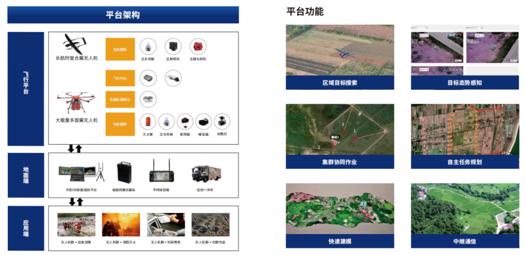 卓翼智能亮相第八届进博会 天枢OS首秀定义全球具身智能新未来(图2)