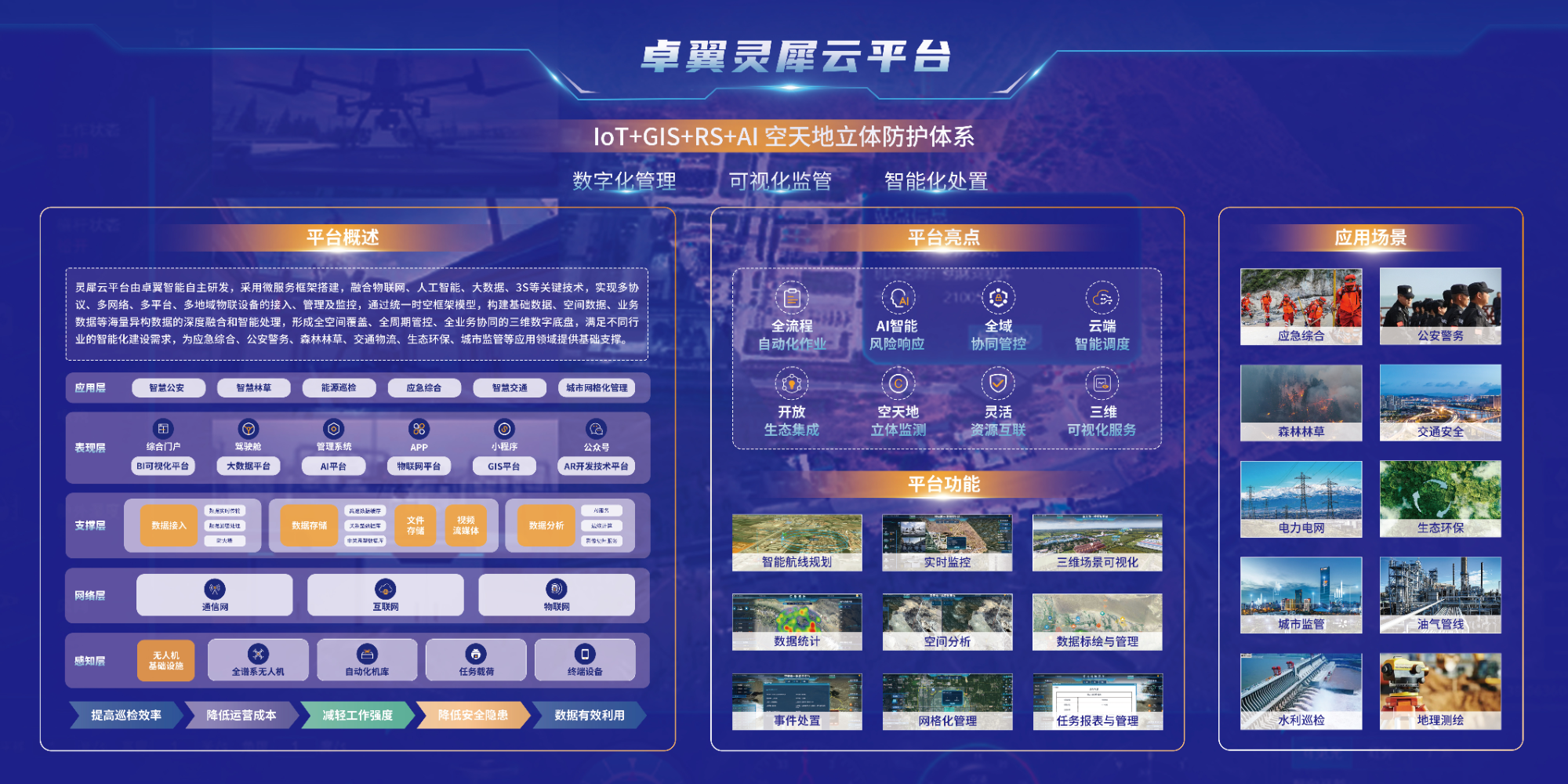 卓翼智能亮相第八届进博会 天枢OS首秀定义全球具身智能新未来(图3)