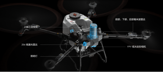 大疆农业发布T100S、T70S及T55新品：构筑更加安全智能的农业无人机新生态(图3)