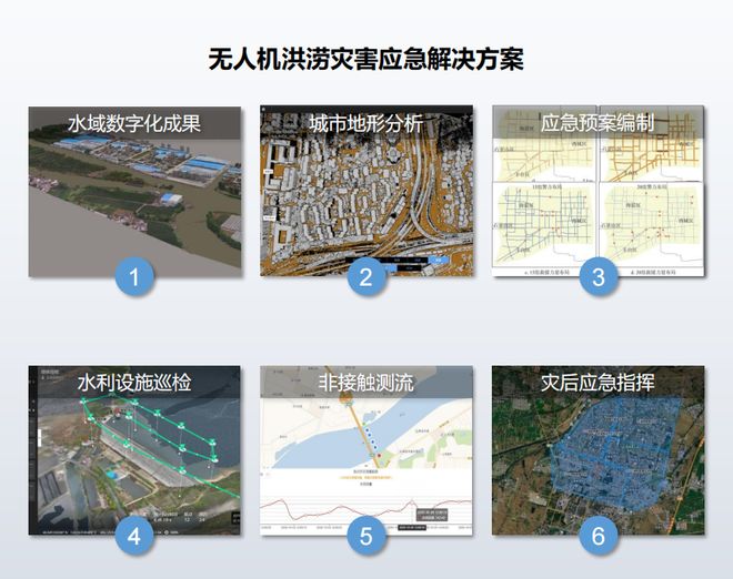 无人机筑起安全防线：大疆行业全方位应急解决方案亮相(图8)