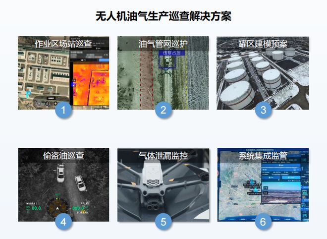 无人机筑起安全防线：大疆行业全方位应急解决方案亮相(图5)