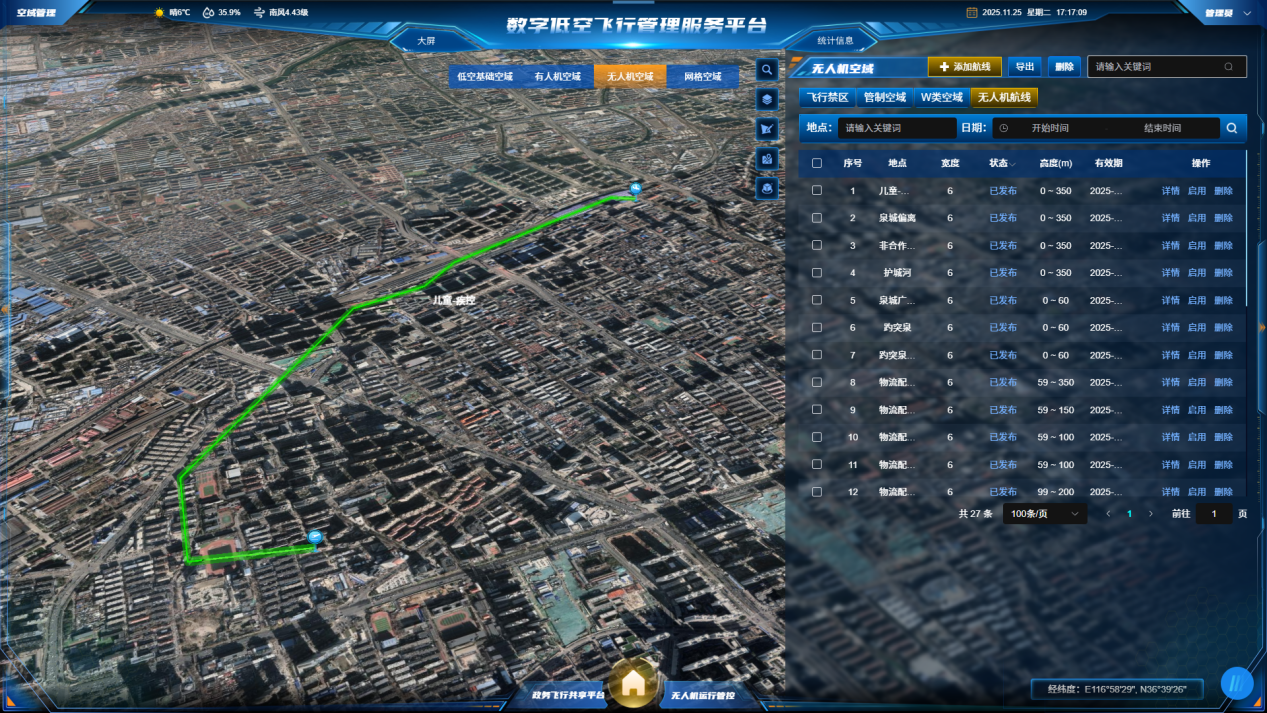 济南低空经济发展集团助力“医防融合无人机专线”首飞_今日头条_大众网(图2)