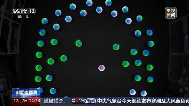 从空中递剪刀到集群智能 无人机正打开具身智能无限想象(图6)