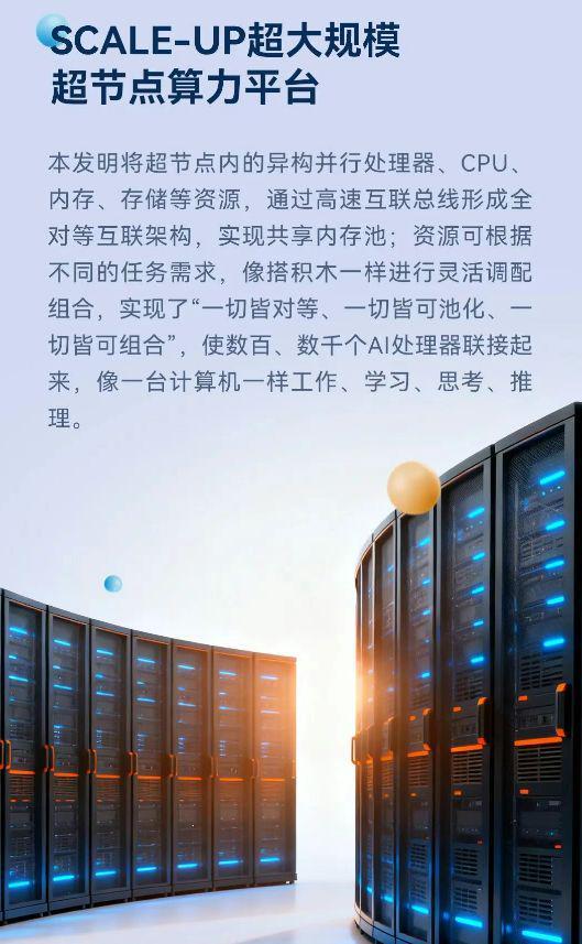 重磅！华为公布“十大发明”创新成果！涵盖这些关键技术方向(图2)