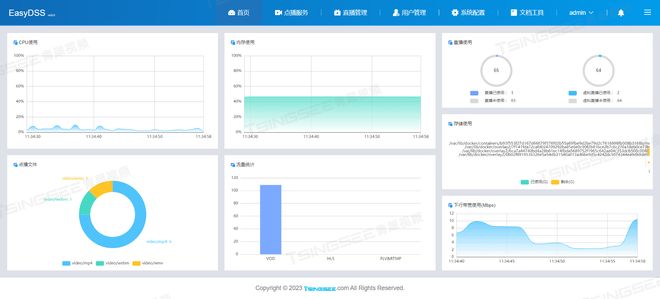 EasyDSS无人机推流直播技术赋能大型展会智慧直播新体验(图2)