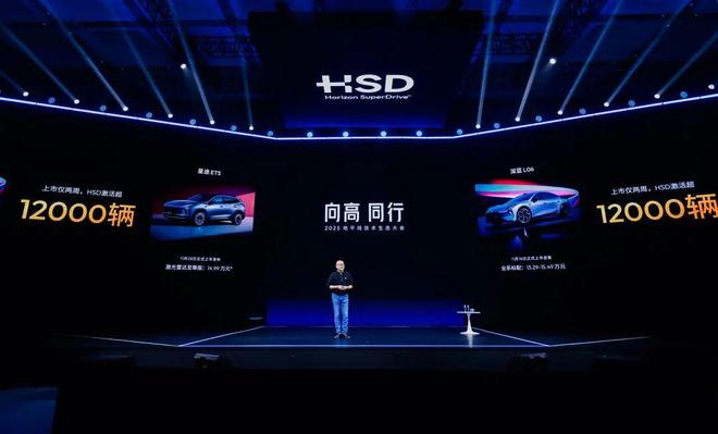 4500字看懂「2025地平线技术生态大会」