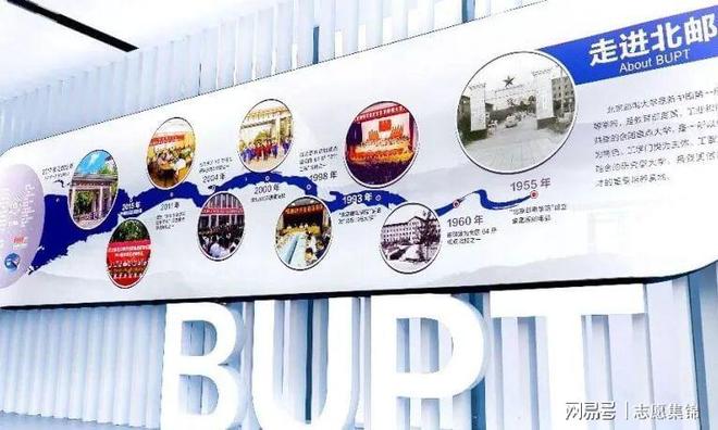 北京邮电大学怎么样？实验室是底气夺冠是常态