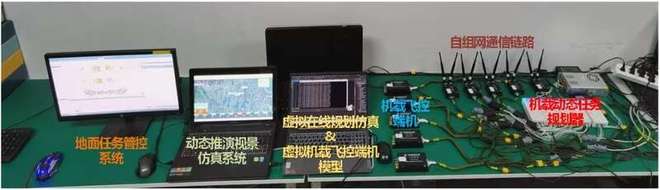 西电科研团队给无人机装上一颗集群大脑“秒级”处置森林火患