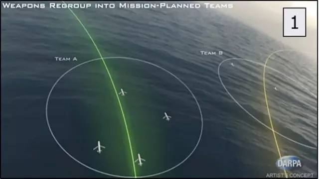 美军X-62A都自愧不如！人工智能武器实现自主猎杀战场规则改写