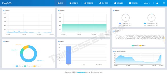视频推流平台EasyDSS无人机推流直播技术在智慧消防场景中的应用