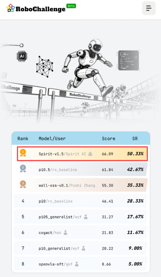 「死了么」爆红：付费人数翻了200倍估值达1000万；曝DeepSeek V4大模型春节前后发布；马斯克宣布将开源X最新