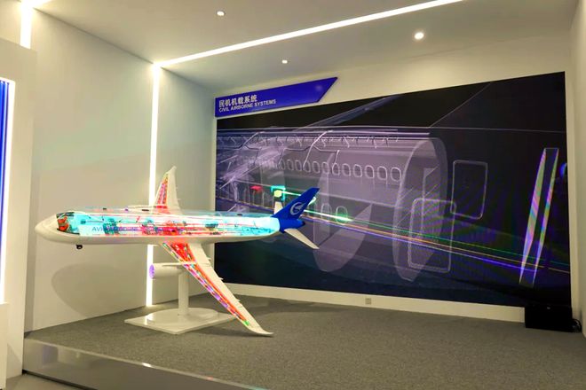 机载系统综合化与智能化演进：历史脉络、现实挑战与未来趋势剖析