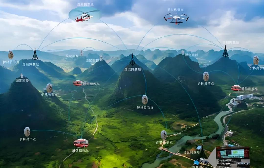 2分多钟打完48架！中国无人机蜂群“阿特拉斯”首次亮剑(图6)