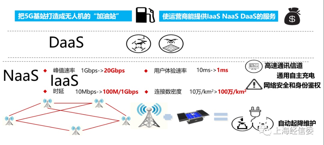 把人工智能用于战争那么未来战争会是什么样