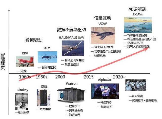 齐鲁银行：向创而兴“十五五”有“数”亦有“速”(图1)