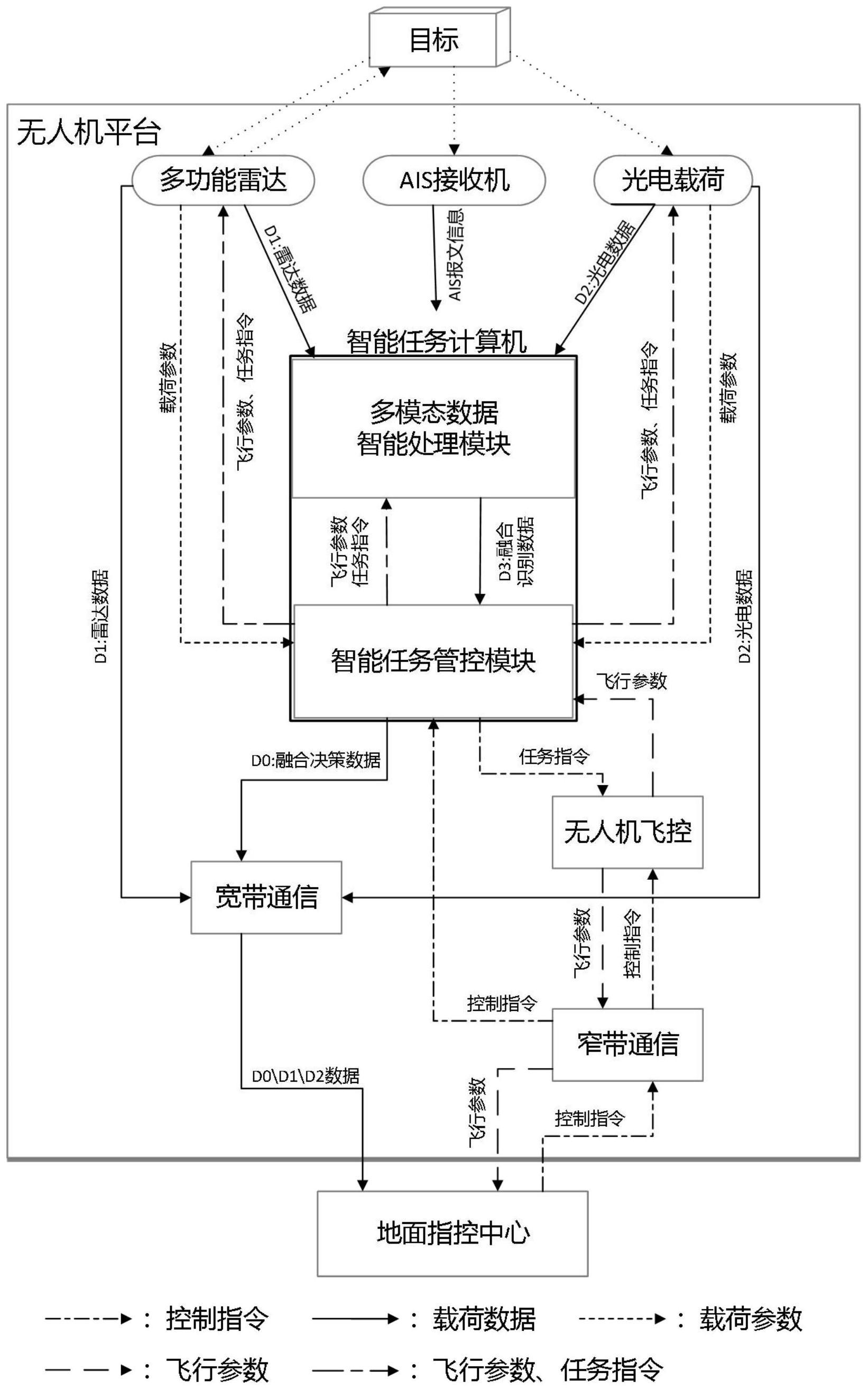 从“会飞”到“会思考”：2026年农用无人机行业深度观察与未来展望(图1)
