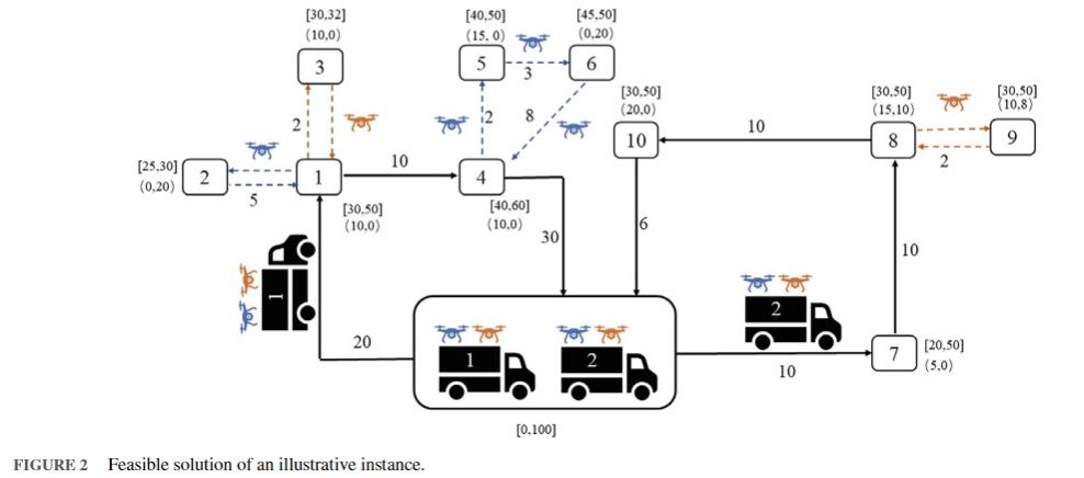 山东威海文登区：家校社协同阅读 构建育人新生态(图1)