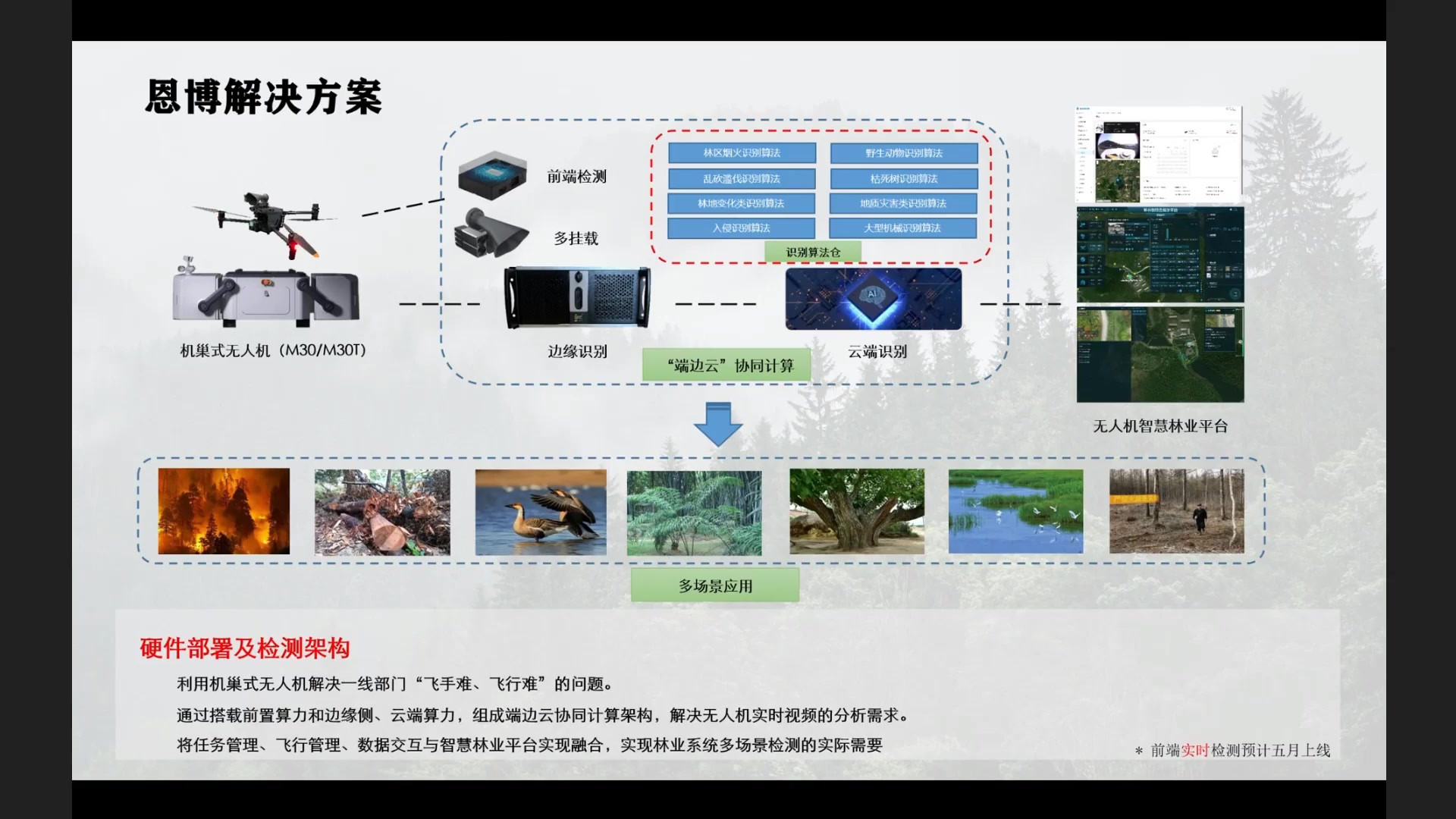 天空地一体化协同赋能低空经济高效发展实践——以湖南低空经济模式为例