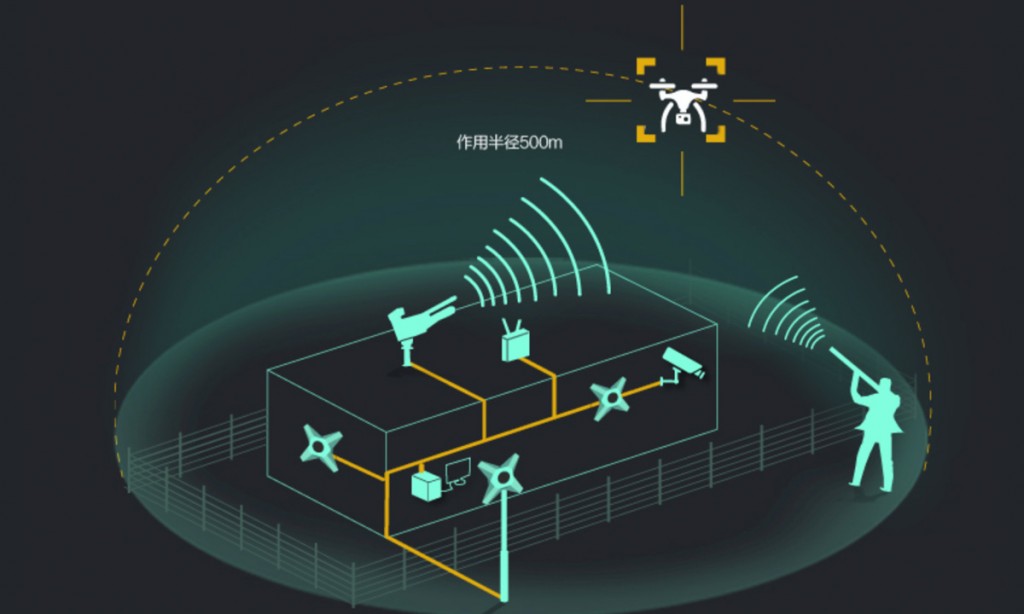 新疆无人机培训AI重塑无人机行业 智能飞行时代加速到来(图1)