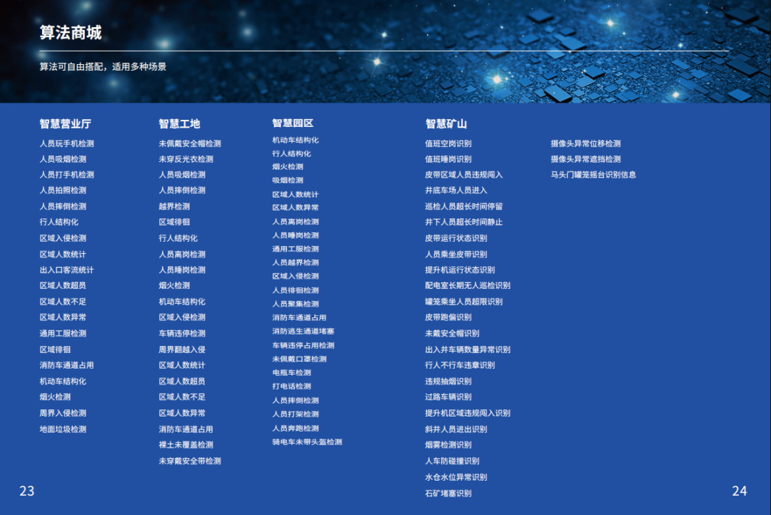 英特灵达以AI视觉为引擎云端边协同为翼重塑智慧安防生态新格局(图2)