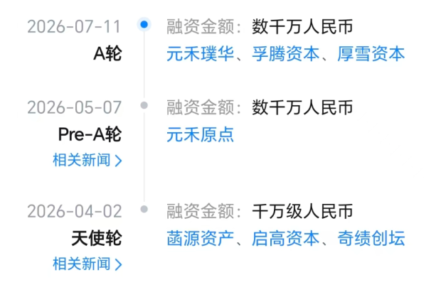四个上海交大00后造出会飞的“机关朱雀”(图9)
