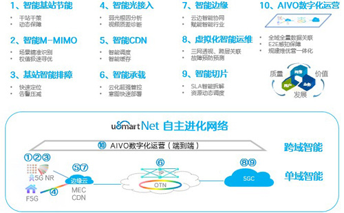 一场被遗忘的战争彻底杀红了眼(图1)