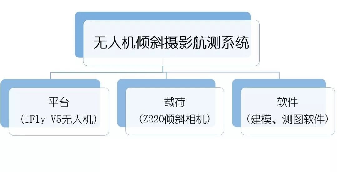 从“生态包袱”到“绿色资产”山东地质科技上演“七十二变”(图1)
