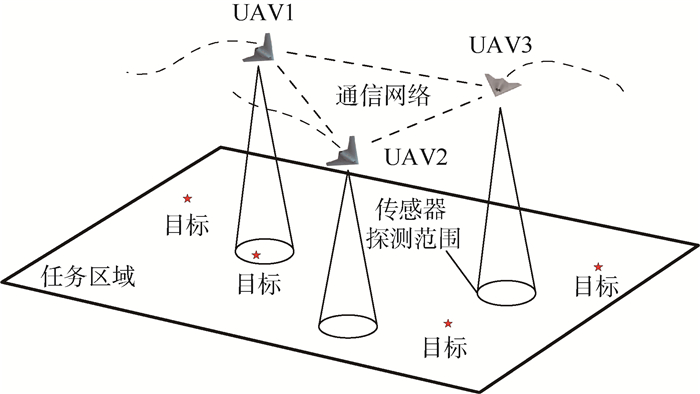 深城交深圳综交科技申请超充站协同控制相关专利实现超充站集群智能协同管控优化(图1)