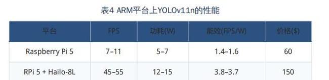 俄乌“AI无人机”离不开英美产品(图17)